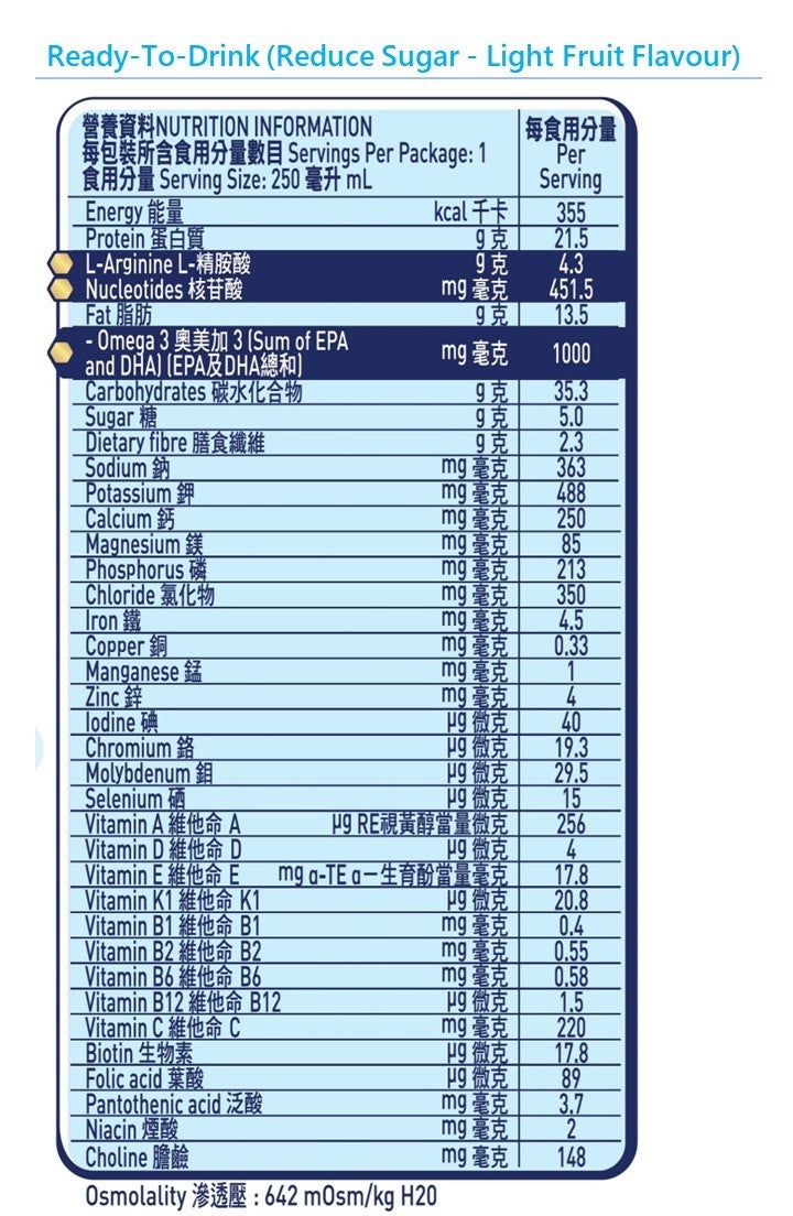 Nutrition Information - Ready-To-Drink (Reduce Sugar - Light Fruit Flavour)